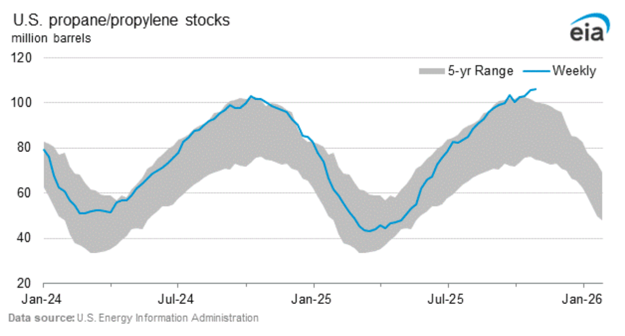 Uploaded Image: /uploads/1762973432_WaveGraph.png