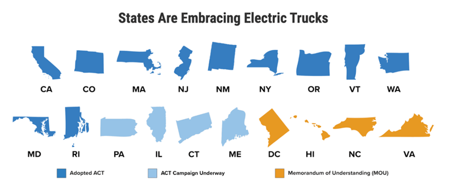 Uploaded Image: /uploads/blog-photos/1723557448_States-Embracing-Electric-Trucks-900w.png